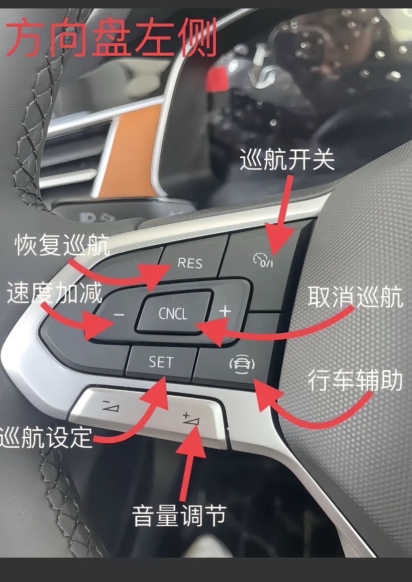 宝来1.2T车内功能简介