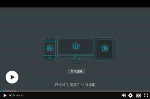轻量全能的阿里云Web播放器 - Aliplayer