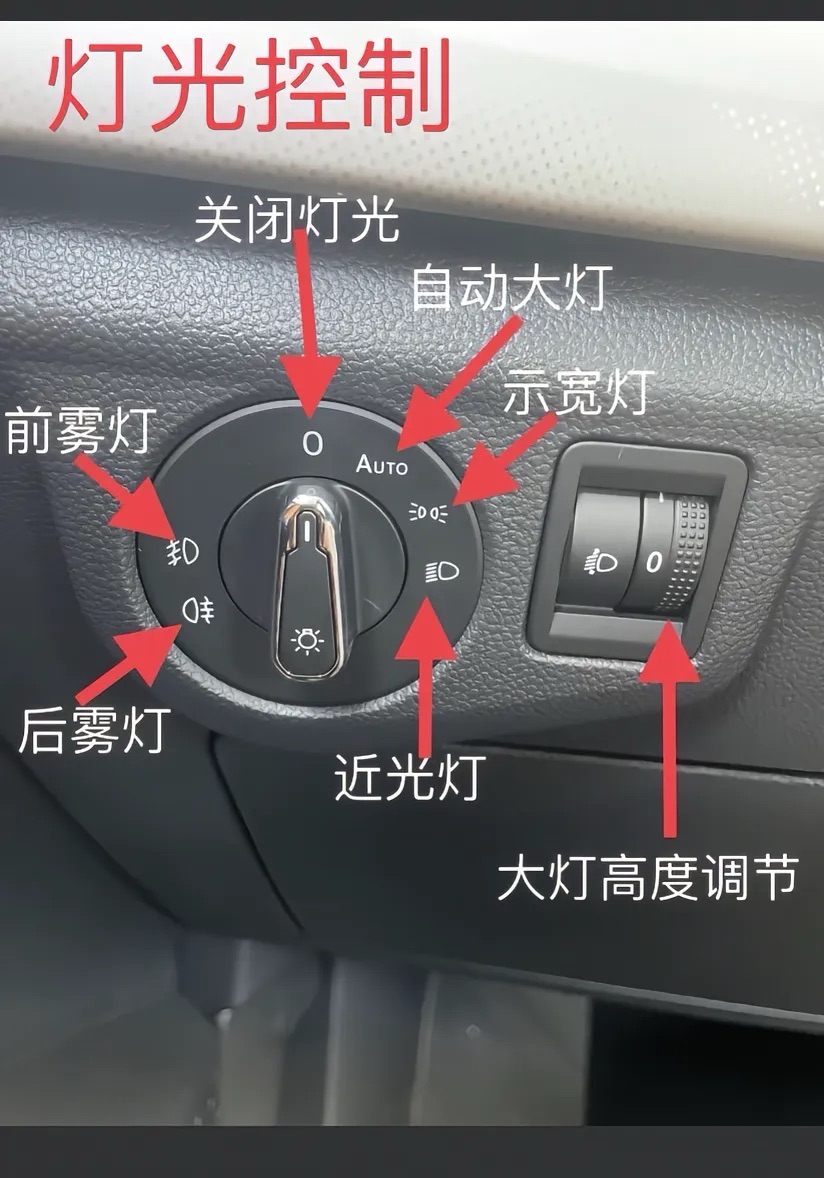 宝来1.2T车内功能简介