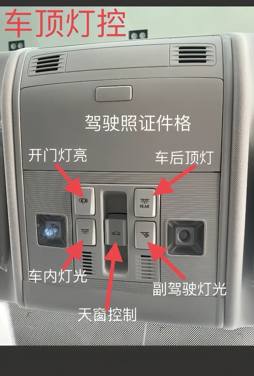 宝来1.2T车内功能简介