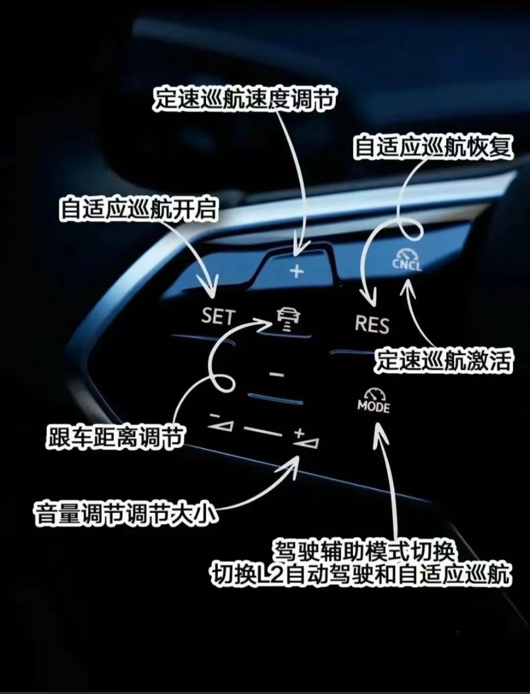一汽大众 ID7 车内功能介绍