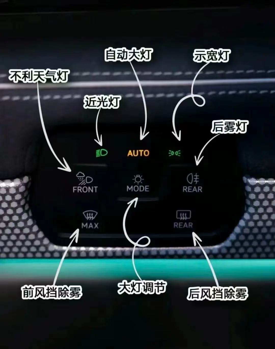 一汽大众 ID7 车内功能介绍